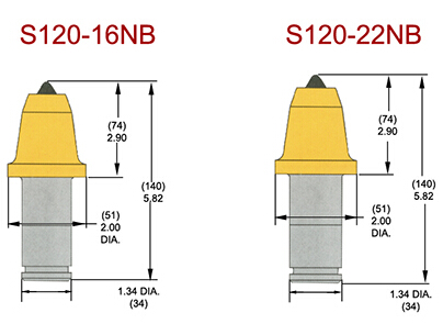 S120-16NB掘进机截齿,S120-22NB掘进机截齿